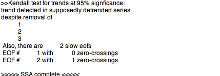 Results of Kendall test in time series