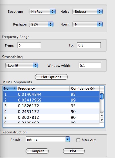 spectrum estimate